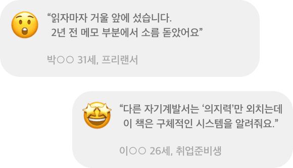 Reader Reviews Group 1